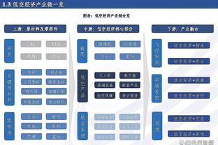 电子竞技网站raybet截图2